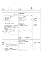 체육과학습지도안-티볼2500-3