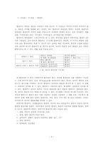 단어의 구성과 유형-4