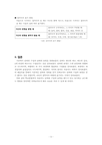 단어의 구성과 유형-9