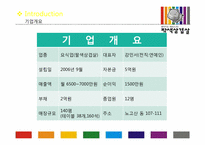 [서강대]전성률교수님 중소상인 마케팅 컨설팅 발표자료-4