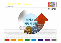 [서강대]전성률교수님 중소상인 마케팅 컨설팅 발표자료-13