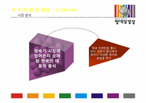 [서강대]전성률교수님 중소상인 마케팅 컨설팅 발표자료-14