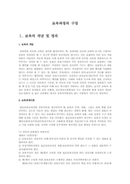 보육과정의 구성A+-1