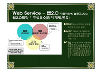 Web Service 웹서비스에 대해서-6