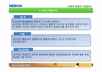 [SCR]노키아의 사회적 책임과 기업윤리-12