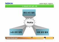 [SCR]노키아의 사회적 책임과 기업윤리-13