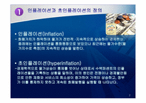 인플레이션과 통화정책-3