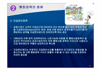 인플레이션과 통화정책-10