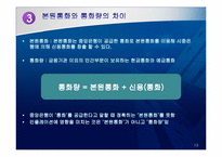 인플레이션과 통화정책-14