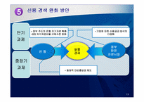 인플레이션과 통화정책-20