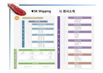 Sk 해운 VS Maersk 머스크 선사-4