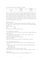 동기와 강화 레포트-7