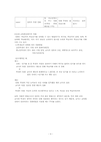 동기와 강화 레포트-9