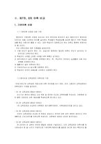 제7차, 8차 교육과정의 중국어 어휘 비교-4