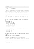 제7차, 8차 교육과정의 중국어 어휘 비교-7