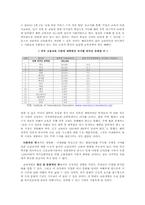 교육개방이란 무엇인가?-6