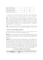 교육개방의 긍정적 영향-2