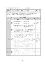 [희곡교육론] 고2대상 오발탄 학습지도안-4