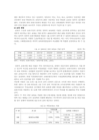 영유아 보육서비스의 발전방안-13