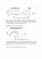 [일반물리실험보고서]물체의 포물선 운동 실험-2