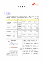 [재무정보분석] sk-telecom의 재무분석-4