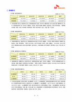 [재무정보분석] sk-telecom의 재무분석-15