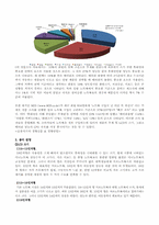 [경영과학] 절대적 AHP를 이용한 노트북 대안들의 평가(휴대성과 실용성을 중심으로)-5