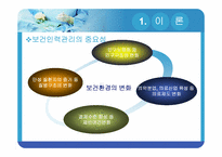 [공공보건정책론] 보건의료 인력정책-8