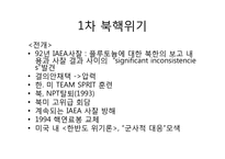 [동아시아와한반도] 북핵문제와 최근현안-7