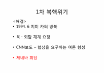 [동아시아와한반도] 북핵문제와 최근현안-8