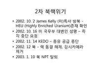 [동아시아와한반도] 북핵문제와 최근현안-11