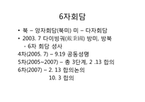 [동아시아와한반도] 북핵문제와 최근현안-12