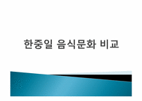 [문화교류] 한중일 음식문화 비교-1