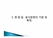 [문화교류] 한중일 음식문화 비교-3