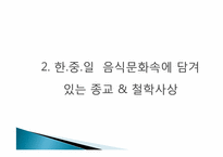 [문화교류] 한중일 음식문화 비교-7