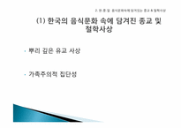 [문화교류] 한중일 음식문화 비교-8