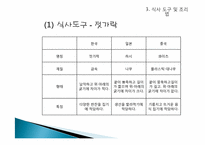 [문화교류] 한중일 음식문화 비교-12