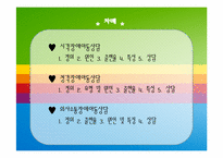 [특수아동상담] 감각 및 의사소통 장애 아동을 위한 상담-2