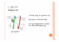 [부품설계] 전동기-3