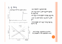 [부품설계] 전동기-7