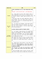 [교육공학] 고객감성 서빗를 위한 예절교육 프로그램-9
