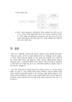 [교육심리] 다중지능과 창의성-11