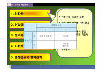 [교육심리] 아들러 학파에관한 분석-7