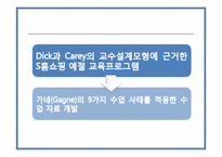 [교육공학] 고객감성 서빗를 위한 예절교육 프로그램-2