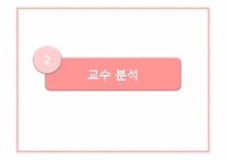 [교육공학] 고객감성 서빗를 위한 예절교육 프로그램-7