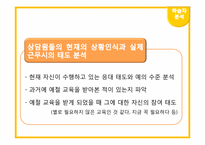 [교육공학] 고객감성 서빗를 위한 예절교육 프로그램-10