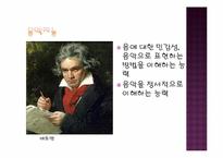 [교육심리] 다중지능과 창의성-14