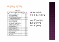 [교육심리] 다중지능과 창의성-18