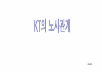 [노사관계론] KT의 노사관계-1