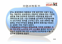 [노사관계론] KT의 노사관계-3